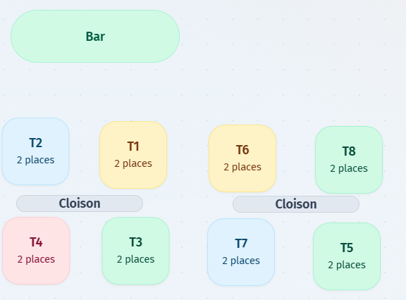 Plan de salle